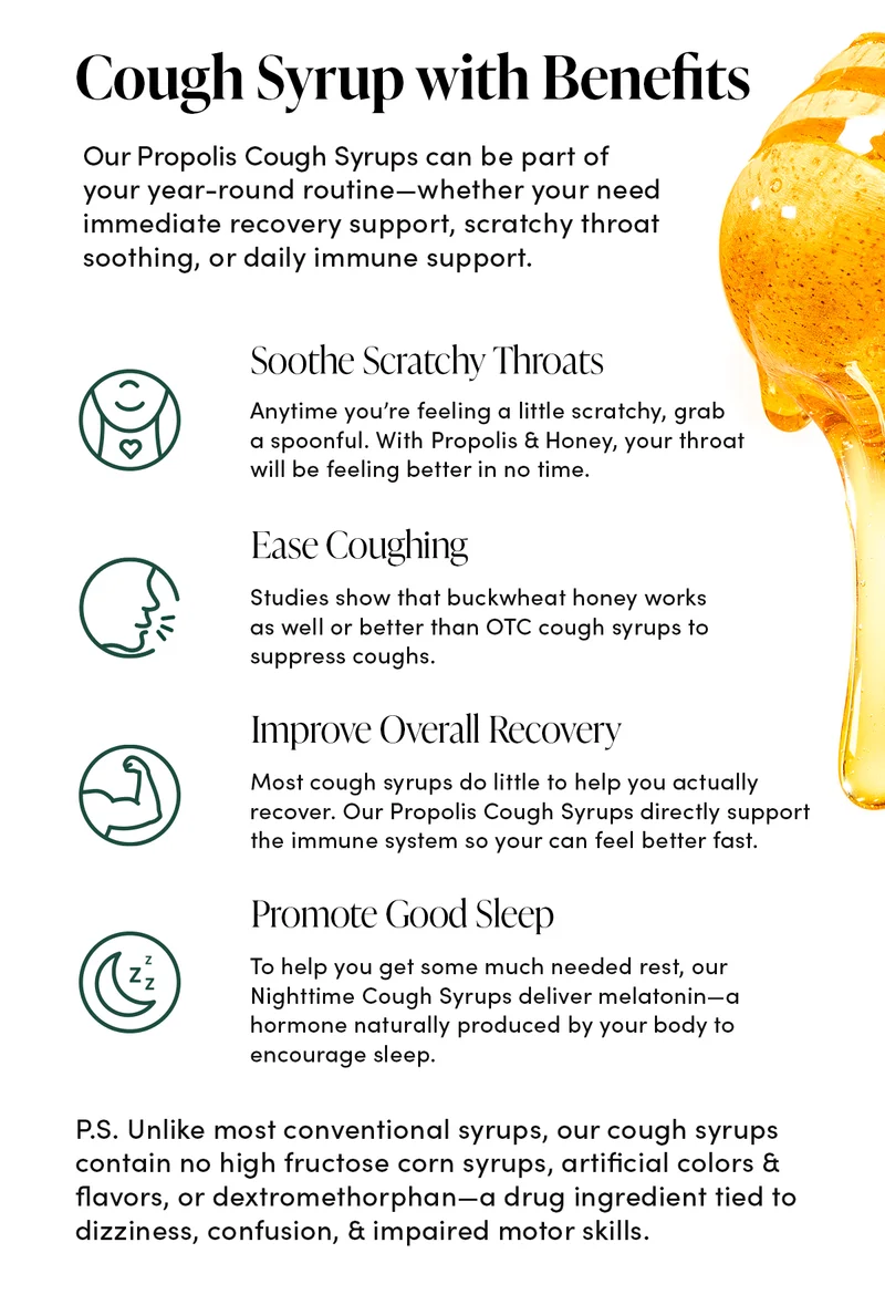 Cough Syrup with Benefits      Our Propolis Cough Syrups can be part of your year-round routine—whether your need immediate recovery support, scratchy throat soothing, or daily immune support.     Soothe Scratchy Throats       Anytime you’re feeling a little scratchy, grab a spoonful. With Propolis & Honey, your throat will be feeling better in no time.   Ease Coughing  Studies show that buckwheat honey works as well or better than OTC cough syrups to suppress coughs.             Improve Overall Recovery      Most cough syrups do little to help you actually recover. Our Propolis Cough Syrups directly support the immune system so your can feel better fast.           Promote Good Sleep      To help you get some much needed rest, our Nighttime Cough Syrups deliver melatonin—a hormone naturally produced by your body to encourage sleep.       P.S. Unlike most conventional syrups, our cough syrups contain no high fructose corn syrups, artificial colors & flavors, or dextromethorphan—a drug ingredient tied to dizziness, confusion, & impaired motor skills.