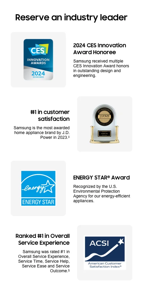 Reserve an industry leader - 2024 CES Innovation Award Honoree - Samsung received multiple CES Innovation Award honors in outstanding design and engineering. - #1 in customer satisfaction - Samsung is the most awarded home appliance brand by J.D. Power in 2023.‡ - ENERGY STAR® Award - Recognized by the U.S. Environmental Protection Agency for our energy-efficient appliances. - Ranked #1 in Overall Service Experience - Samsung was rated #1 in Overall Service Experience, Service Time, Service Help, Service Ease and Service Outcome.§