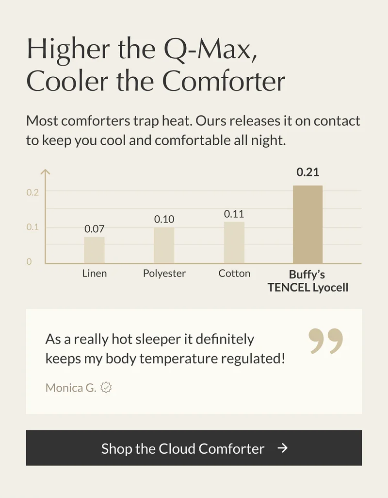 Buffy Cloud Comforter with TENCEL™ Lyocell tested for superior cooling performance—best comforter for hot sleepers.