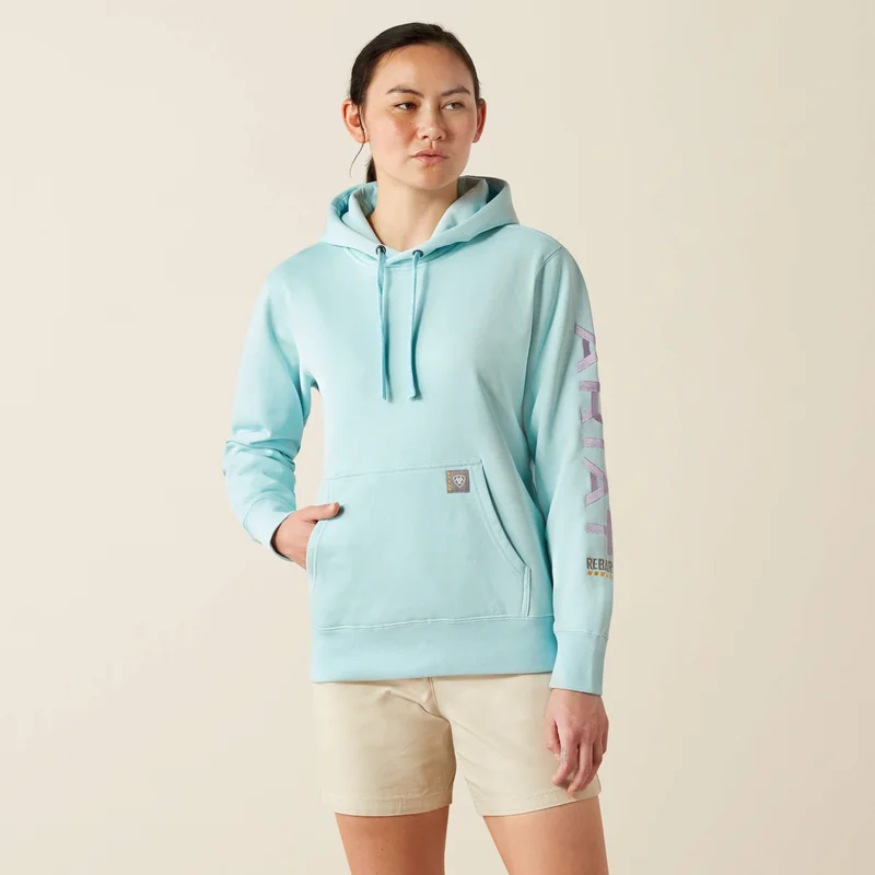 BestSellers Recommendation 2 Image