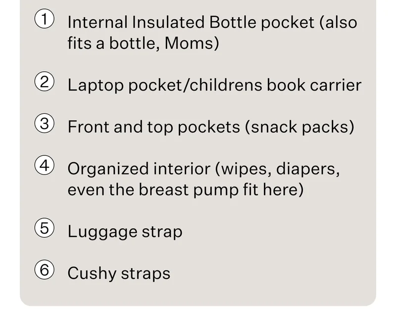 Internal Insulated Bottle pocket (also fits a bottle, Moms) Laptop pocket/childrens book carrier Front and top pockets (snack packs) Organized interior (wipes, diapers, even the breast pump fit here) Luggage strap  Cushy straps