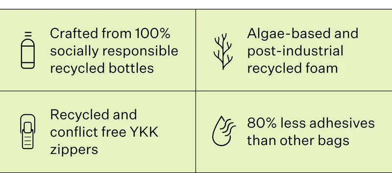 Bubbles: Crafted from 100% socially responsible recycled bottles Algae-based and post-industrial recycled foam Recycled and conflict free YKK zippers 80% less adhesives than other bags