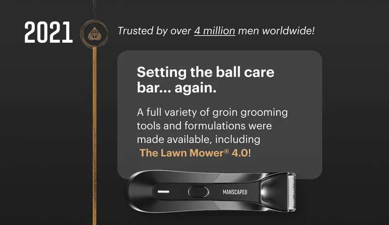 Setting the ball care bar... again.