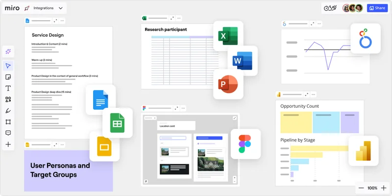 Miro Integrations