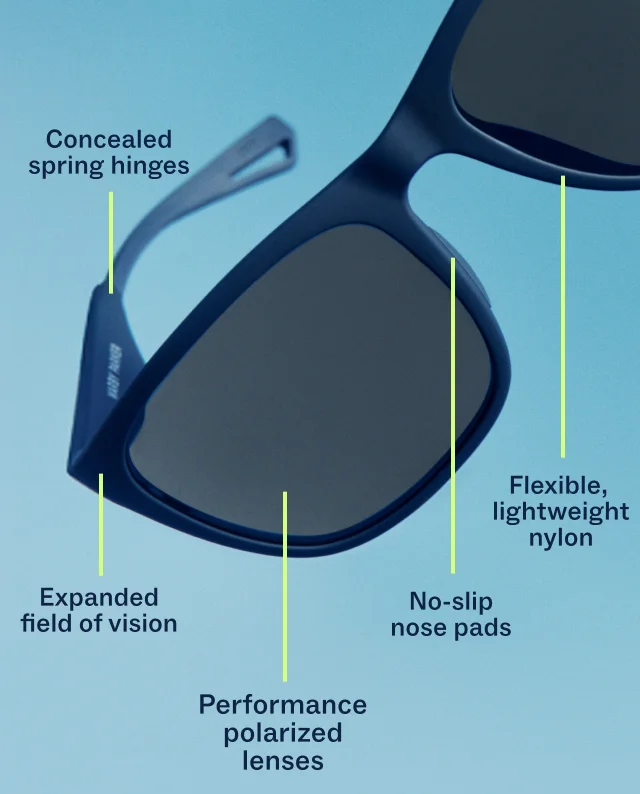 New Performance Polarized Lenses