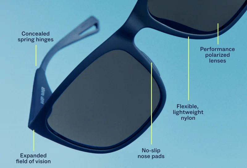New Performance Polarized Lenses