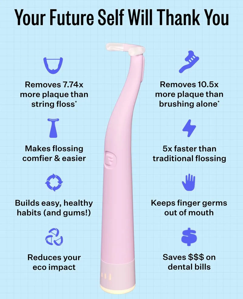 Your Future Self Will Thank You. Removes 7.74x more plaque than string floss* Removes 10.5x more plaque than brushing alone* Makes flossing comfier & easier. 5x faster than traditional flossing. Builds easy, healthy habits (and gums!). Keeps finger germs out of mouth. Reduces your eco impact. Saves $$$ on dental bills.