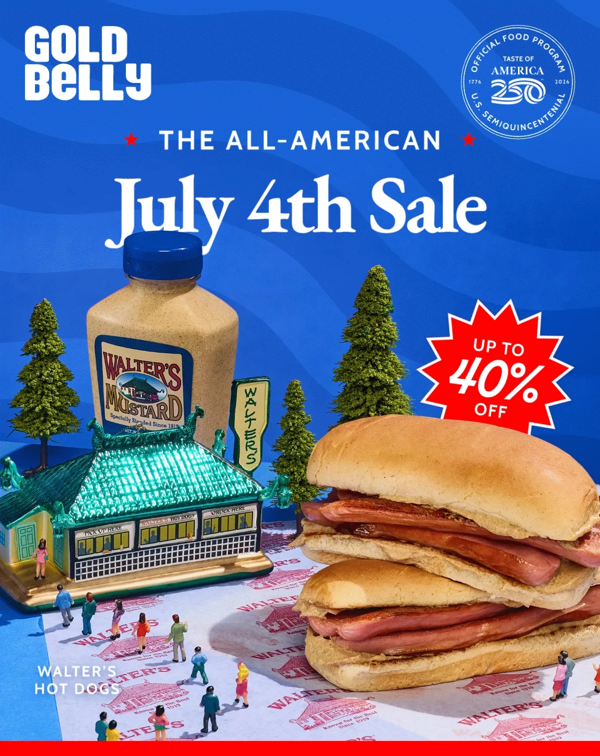 July 4th Sale