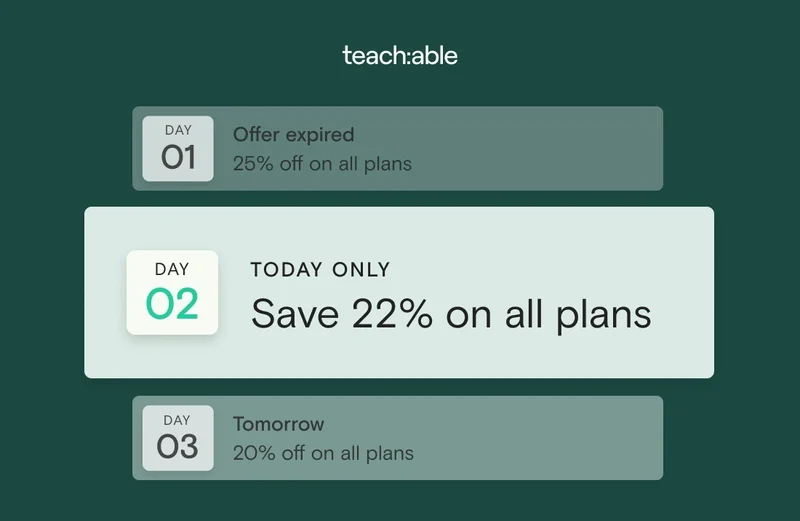 Save 22% on all plans
