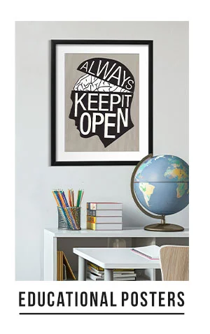 Educational Posters