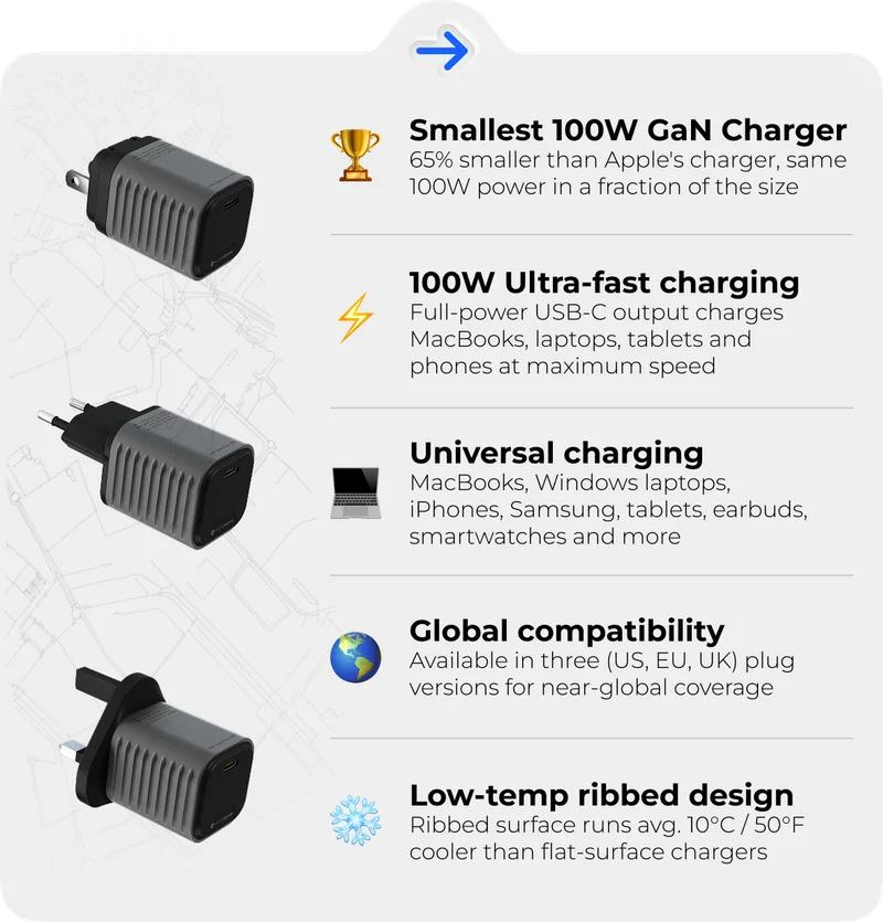 Supertiny 100W on Kickstarter