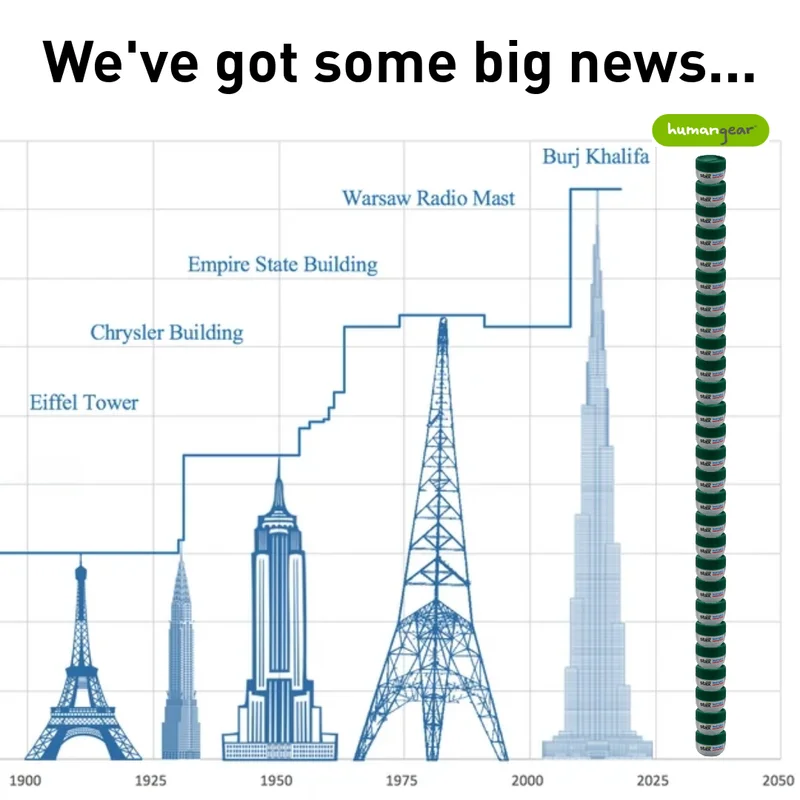 "We've got some big new..." An image of the largest man made buildings, and then a large stack of STAX at the end.