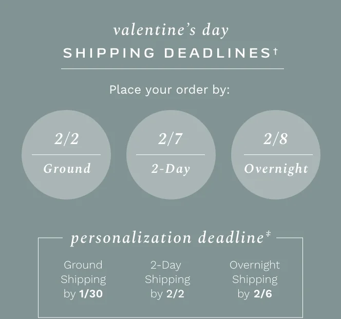 Valentine's Day Shipping Deadlines