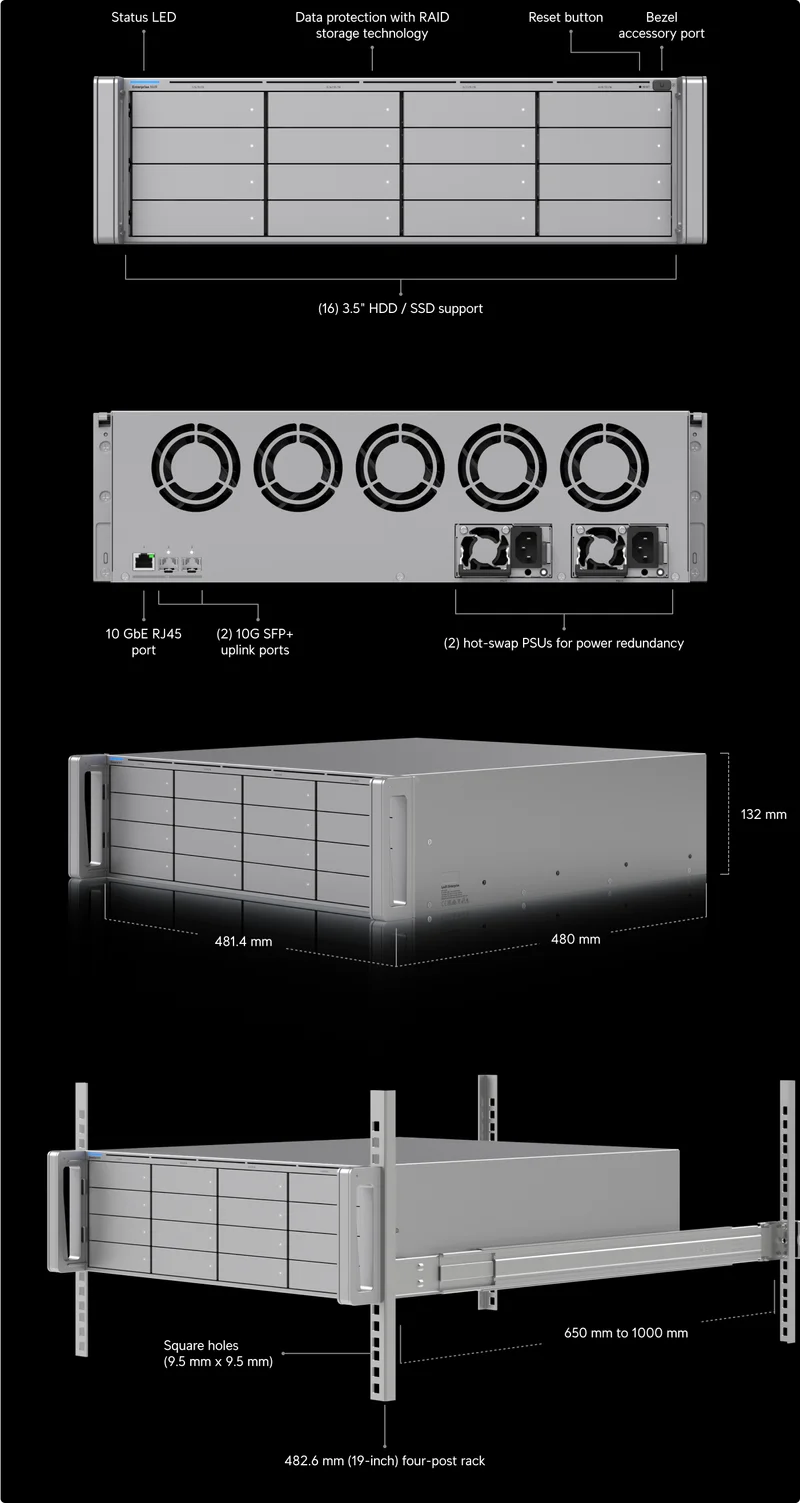 Enterprise NVR
