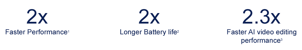 XPS 14 laptop montage