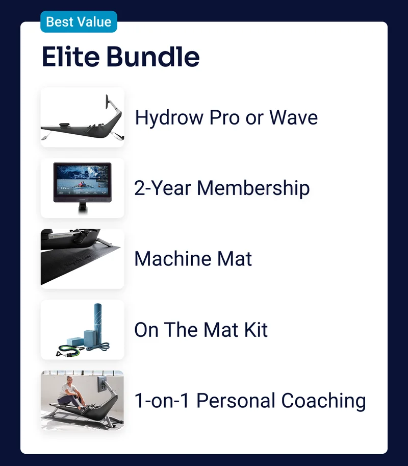 Best value. Elite Bundle. Hydrow Pro or Wave. 2-Year Membership. Machine Mat. On the Mat Kit. 1-on-1 Personal coaching.