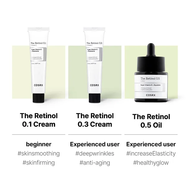 Introducing the Retinol Lineup!
