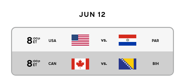 COPA Mundial Schedule