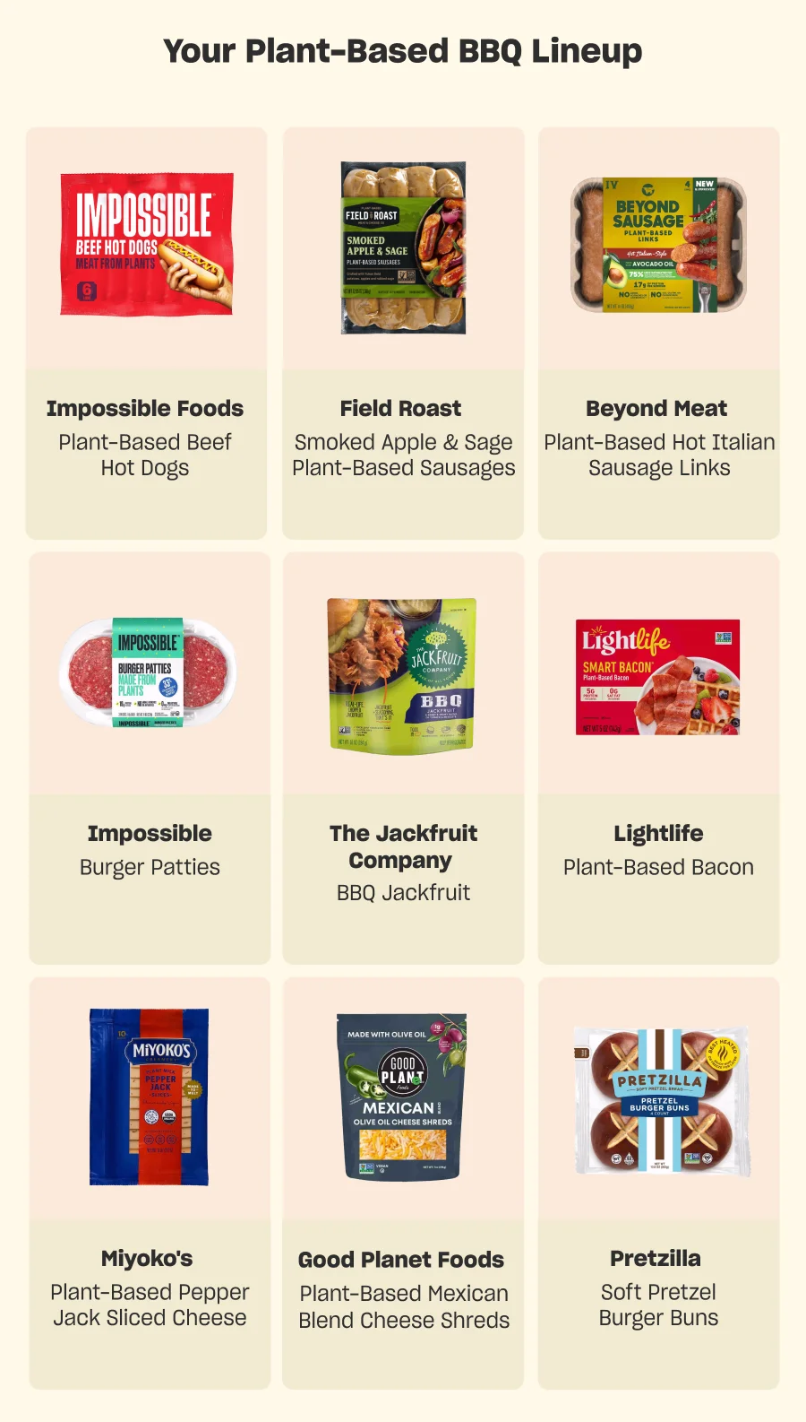 Your Plant-Based BBQ Lineup Your Plant-Based BBQ Lineup