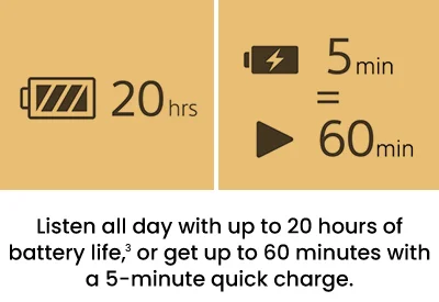 Listen all day with up to 20 hours of battery life,³ or get up to 60 minutes with a 5-minute quick charge.