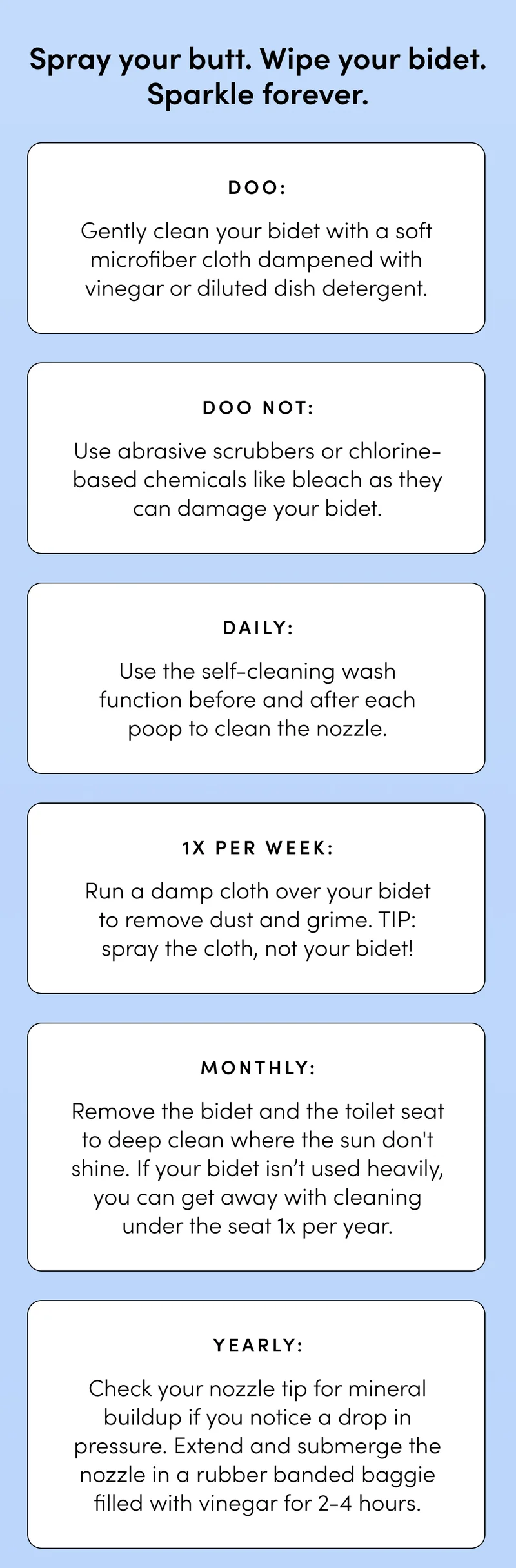BIDET CARE 101