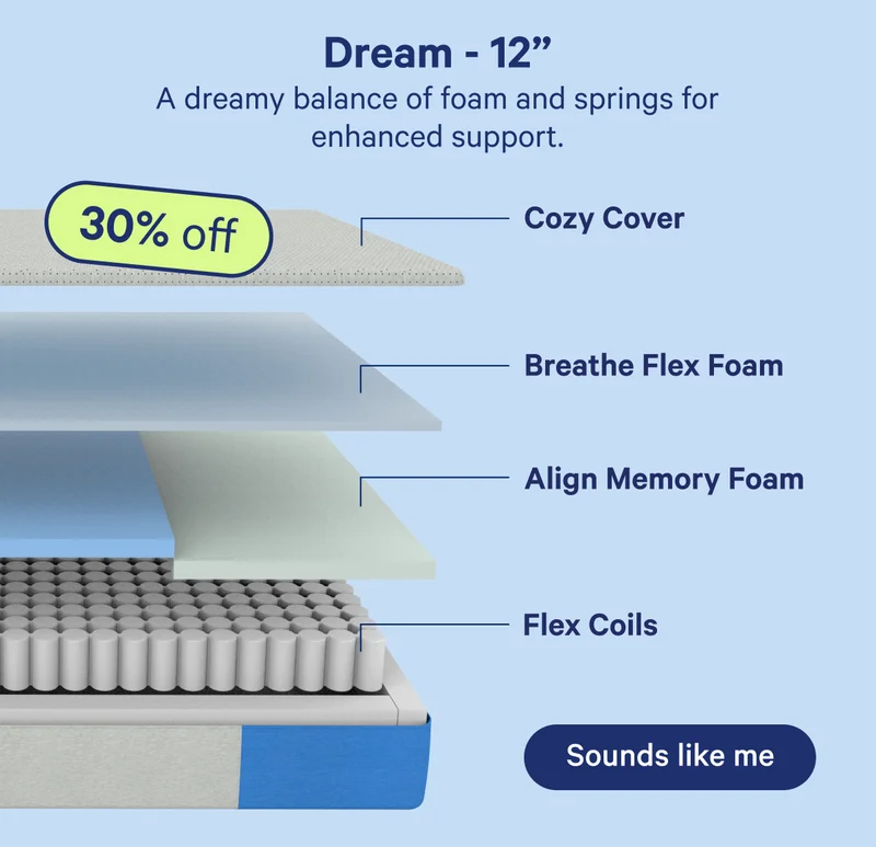 Dream - 12'' - A dreamy balance of foam and springs for enhanced support.