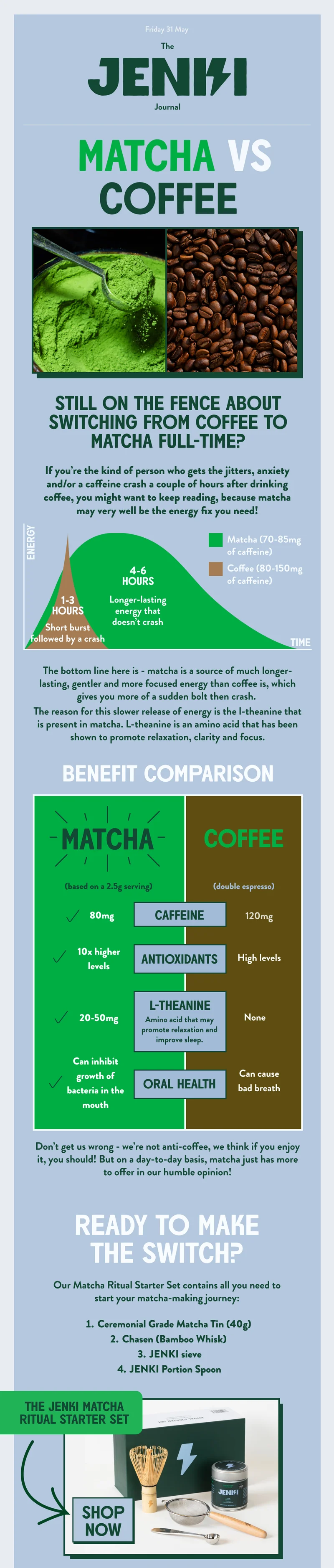 matcha starter kit