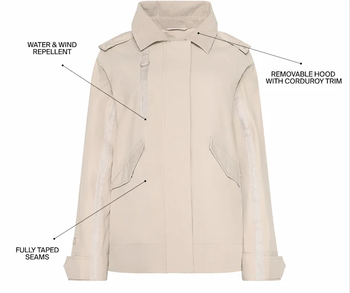 Shop Mary Rain Jacket