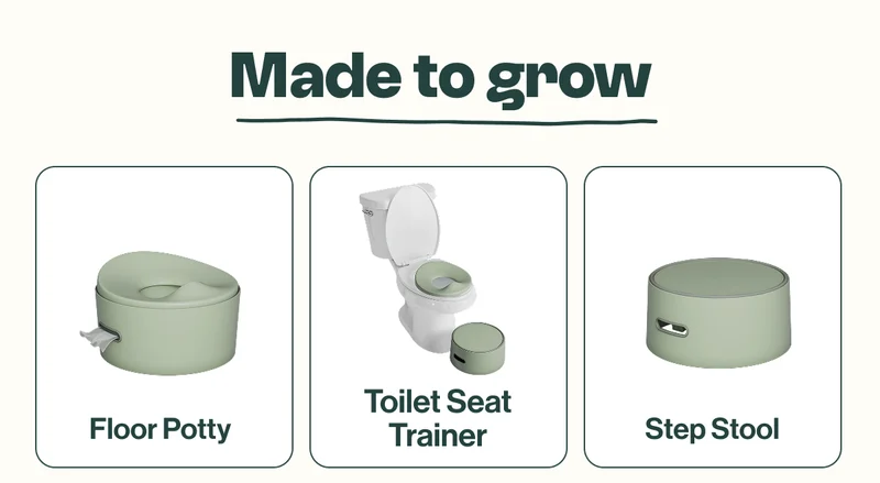 Made to grow
