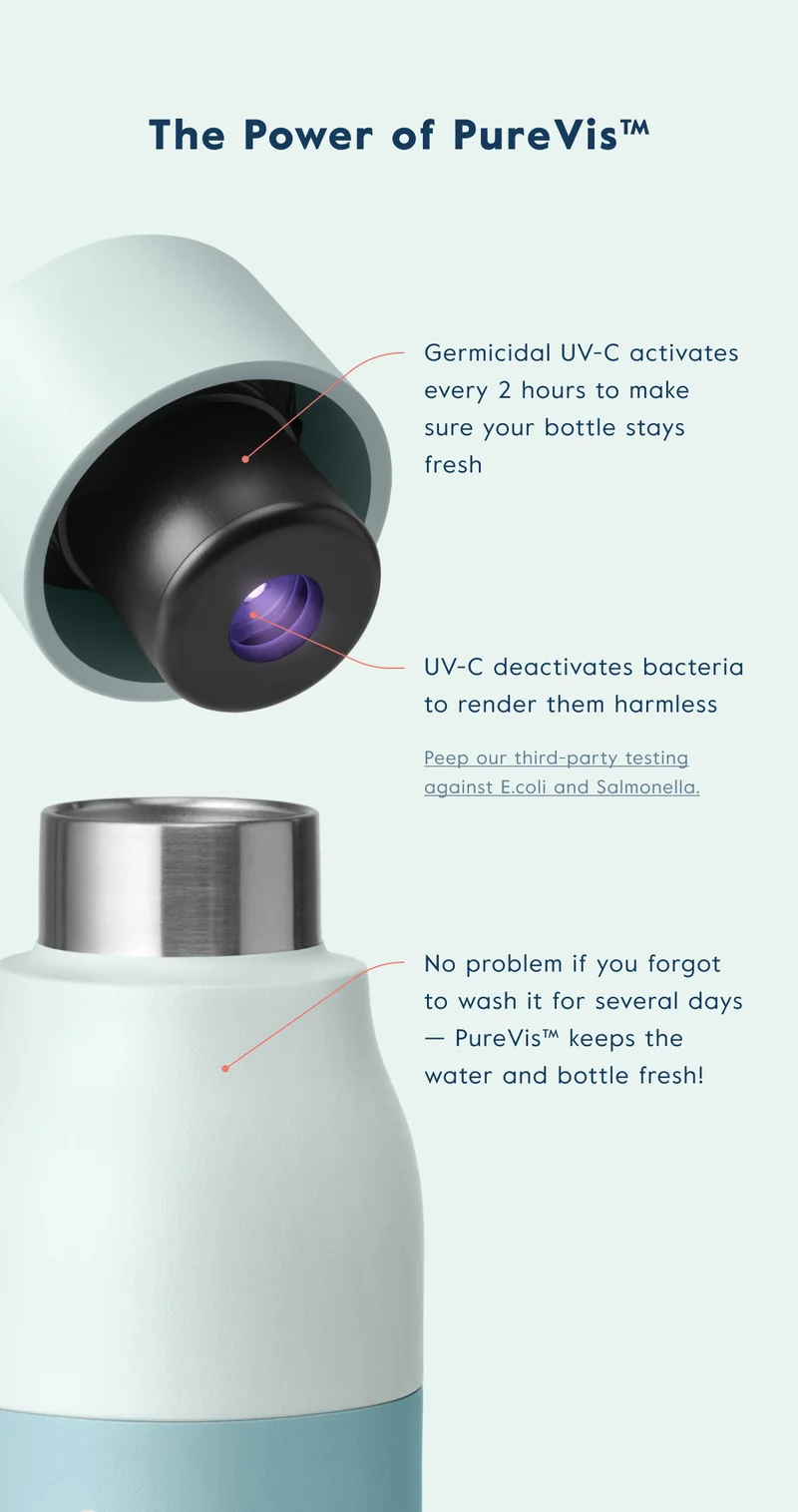 The Power of PureVis™ - Germicidal UV-C activates every 2 hours to make sure your bottle stays fresh.