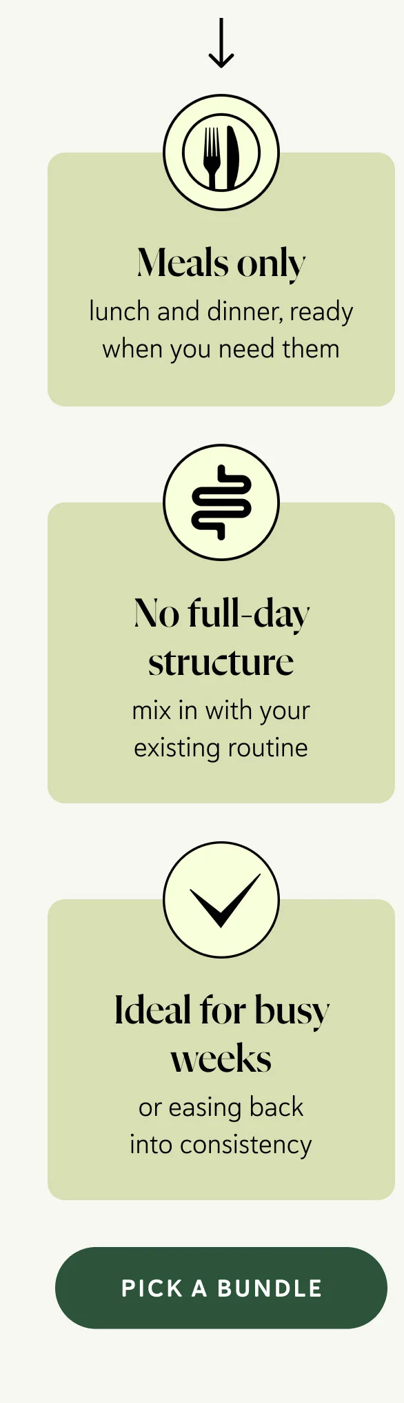 Meals only - lunch and dinner, ready when you need them No full-day structure - mix in with your existing routine Ideal for busy weeks or easing back into consistency