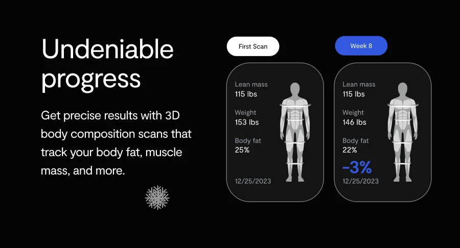 Undeniable progress. Get precise results with 3D body composition scans that track your body fat, muscle mass, and more.