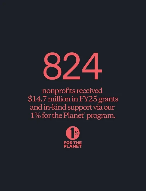 824 nonprofits received $14.7 million in FY25 grants and in-kind support.
