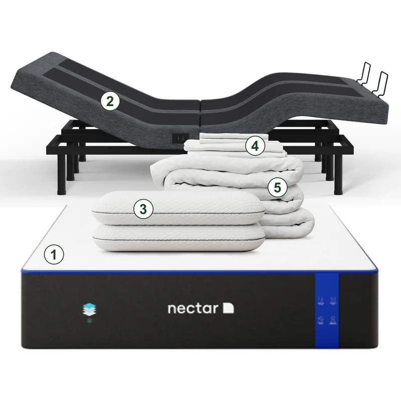 Complete Adjustable Bundle