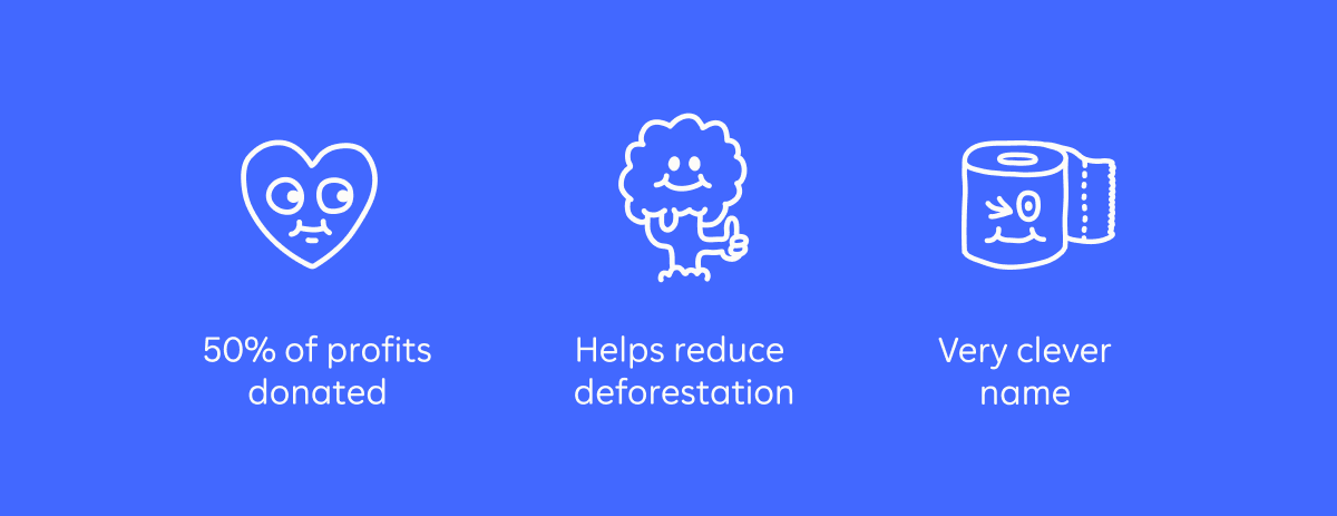 50% of profits donated. Helps reduce deforestation. Very clever name.