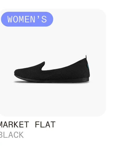 Market Flat