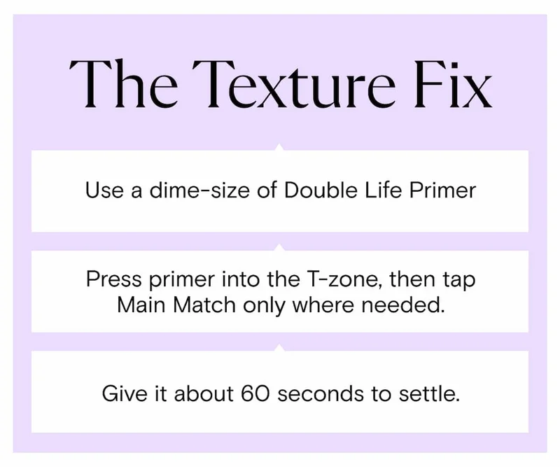 The Texture Fix