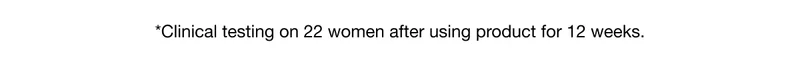*Clinical testing on 22 women after using product for 12 weeks.