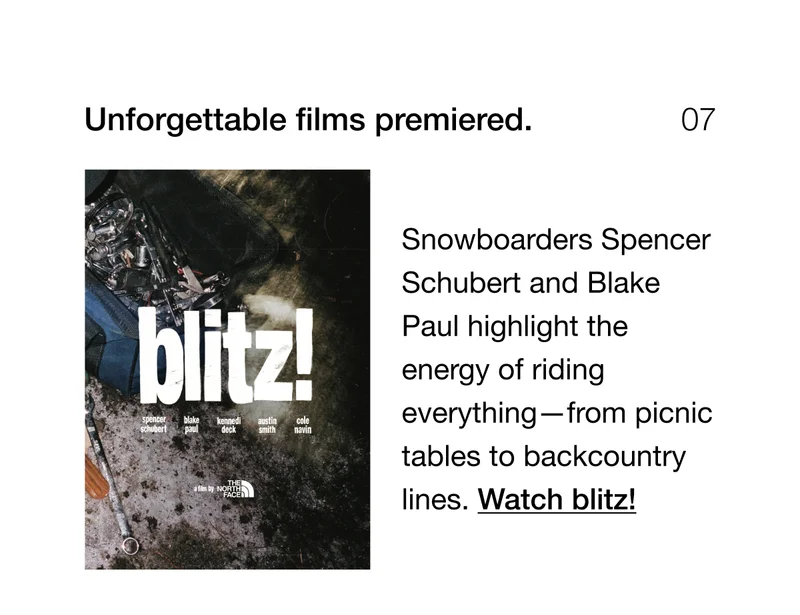 Unforgettable films premiered. Watch blitz!