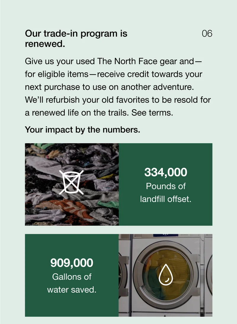Our trade-in program is renewed.