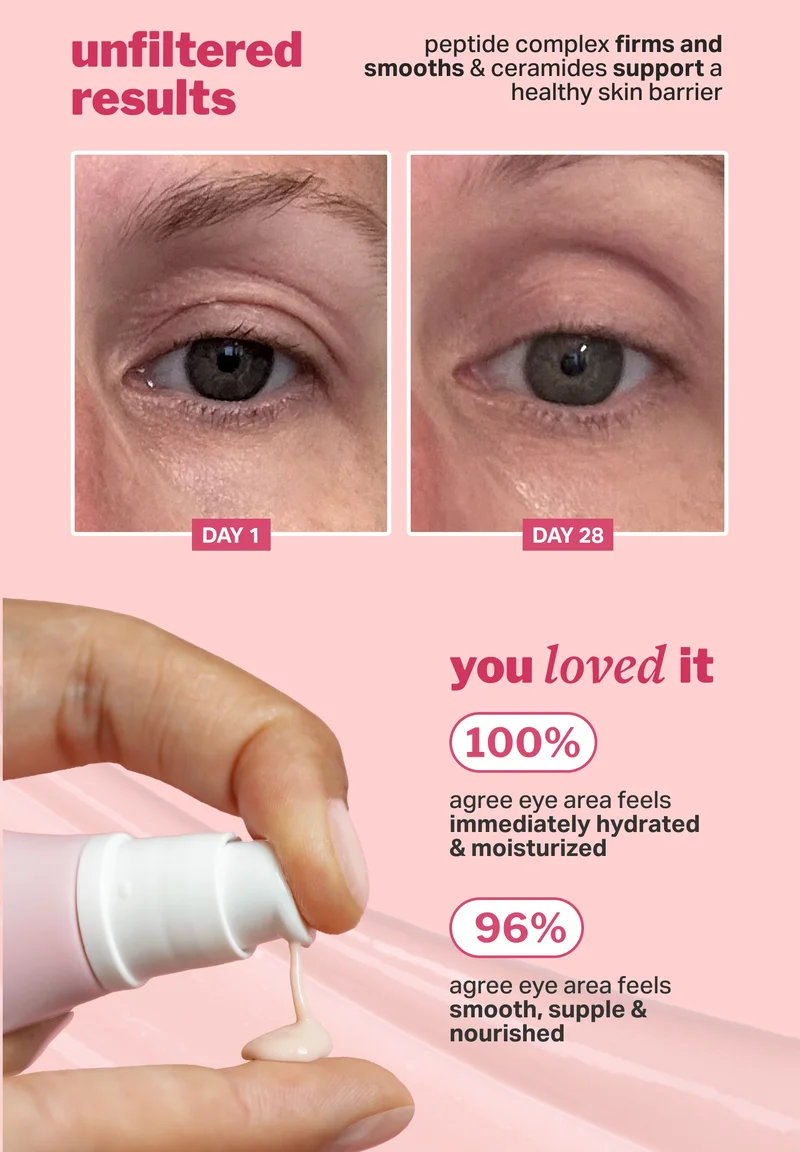 peptide complex firms and smooths & ceramides support a healthy skin barrier