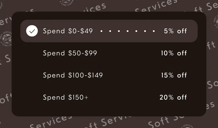 Spend $0-$49 -- 5%off / Spend $50-$99 -- 10%off / Spend $100-$149 -- 15%off / Spend $150+ -- 20%off