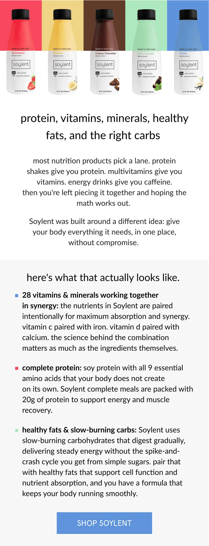 protein, vitamins, minerals, healthy fats, and the right carbs   most nutrition products pick a lane. protein shakes give you protein. multivitamins give you vitamins. energy drinks give you caffeine. then you're left piecing it together and hoping the math works out.      Soylent was built around a different idea: give your body everything it needs, in one place, without compromise.      here's what that actually looks like.   28 vitamins & minerals working together in synergy: the nutrients in Soylent are paired intentionally for maximum absorption and synergy. vitamin c paired with iron. vitamin d paired with calcium. the science behind the combination matters as much as the ingredients themselves.   complete protein: soy protein with all 9 essential amino acids that your body does not create on its own. Soylent complete meals are packed with 20g of protein to support energy and muscle recovery.    healthy fats & slow-burning carbs: Soylent uses slow-burning carbohydrates that digest gradually, delivering steady energy without the spike-and-crash cycle you get from simple sugars. pair that with healthy fats that support cell function and nutrient absorption, and you have a formula that keeps your body running smoothly.