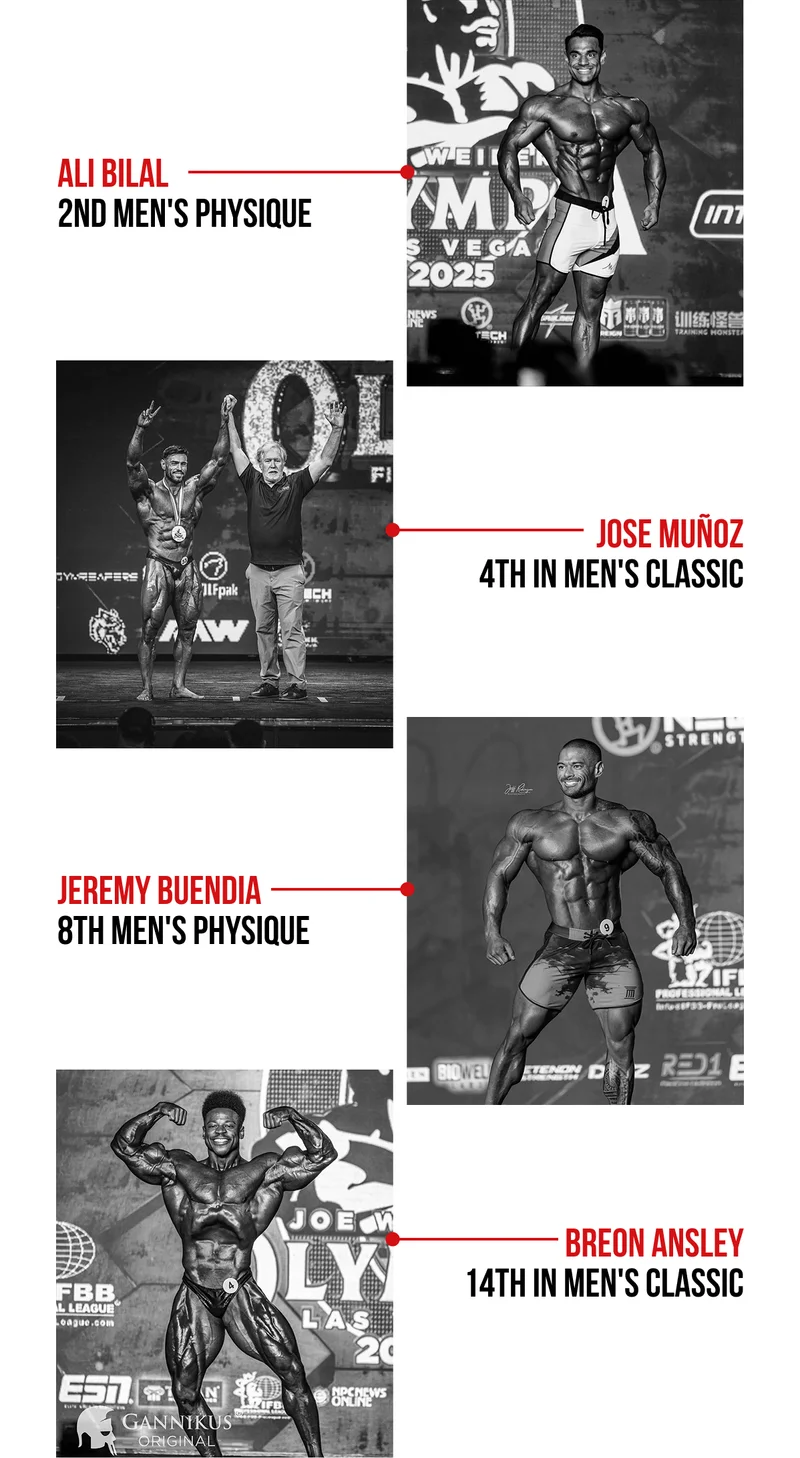 Mr Olympia round-up 🎖️