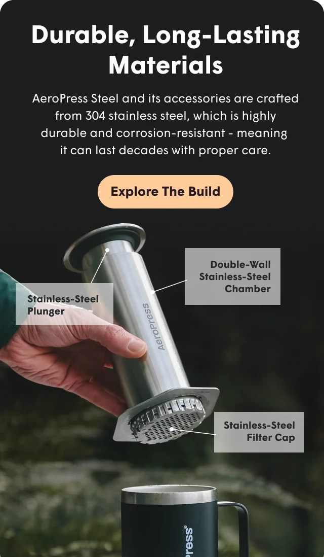 Durable Long-Lasting Materials