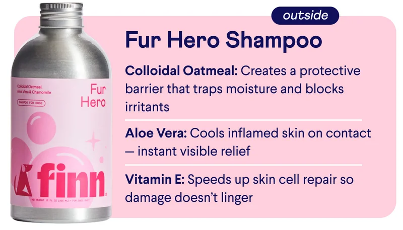 Text: Outside – Fur Hero Shampoo – Colloidal Oatmeal: Creates a protective barrier that traps moisture and blocks irritants  Aloe Vera: Cools inflamed skin on contact — instant visible relief.  Vitamin E: Speeds up skin cell repair so damage doesn’t linger.