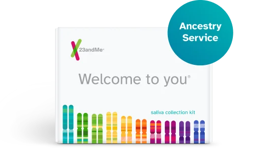 Ancestry Service kit