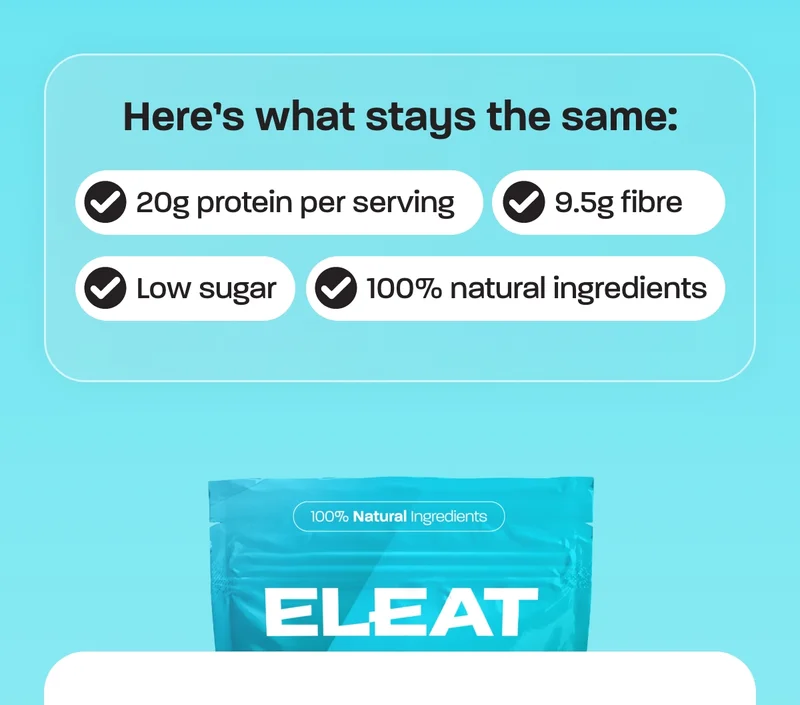 Here's what stays the same. - 20g protein per serving - 9.5g fibre - Low sugar - 100% natural ingredients