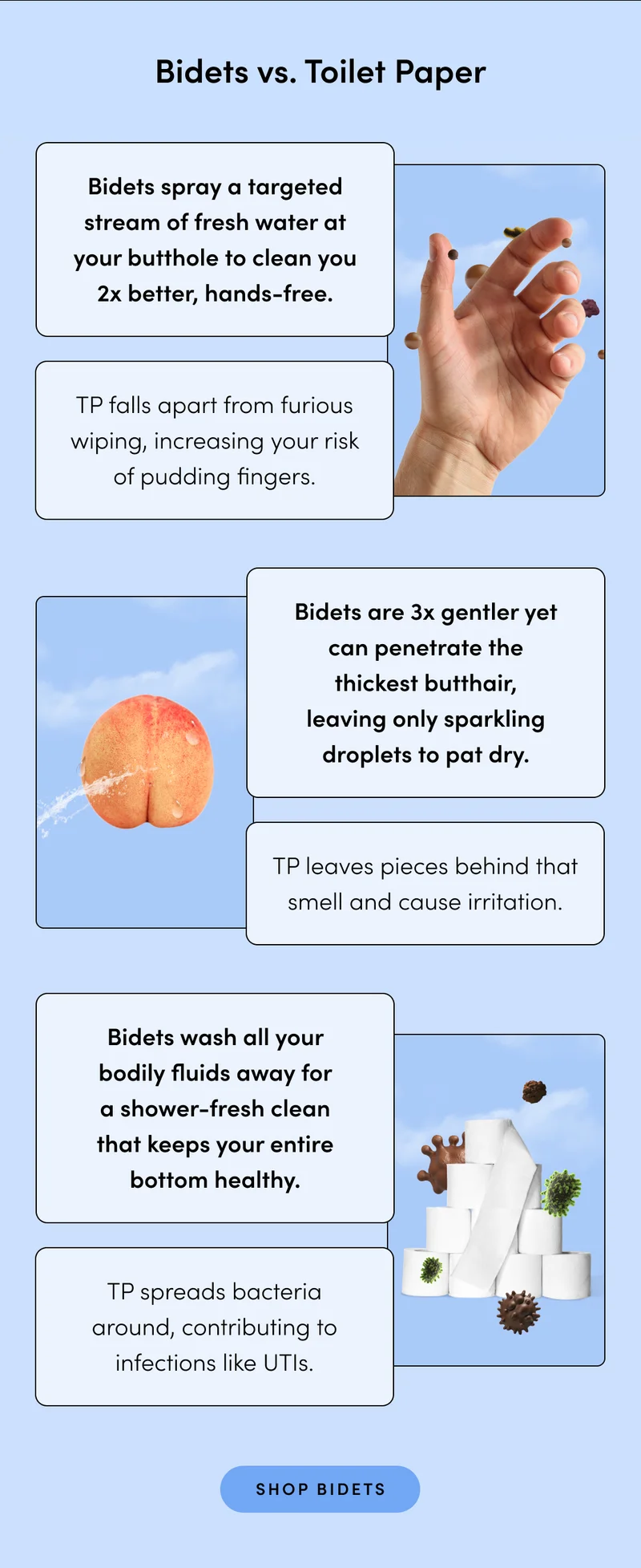 SHOP BIDETS
