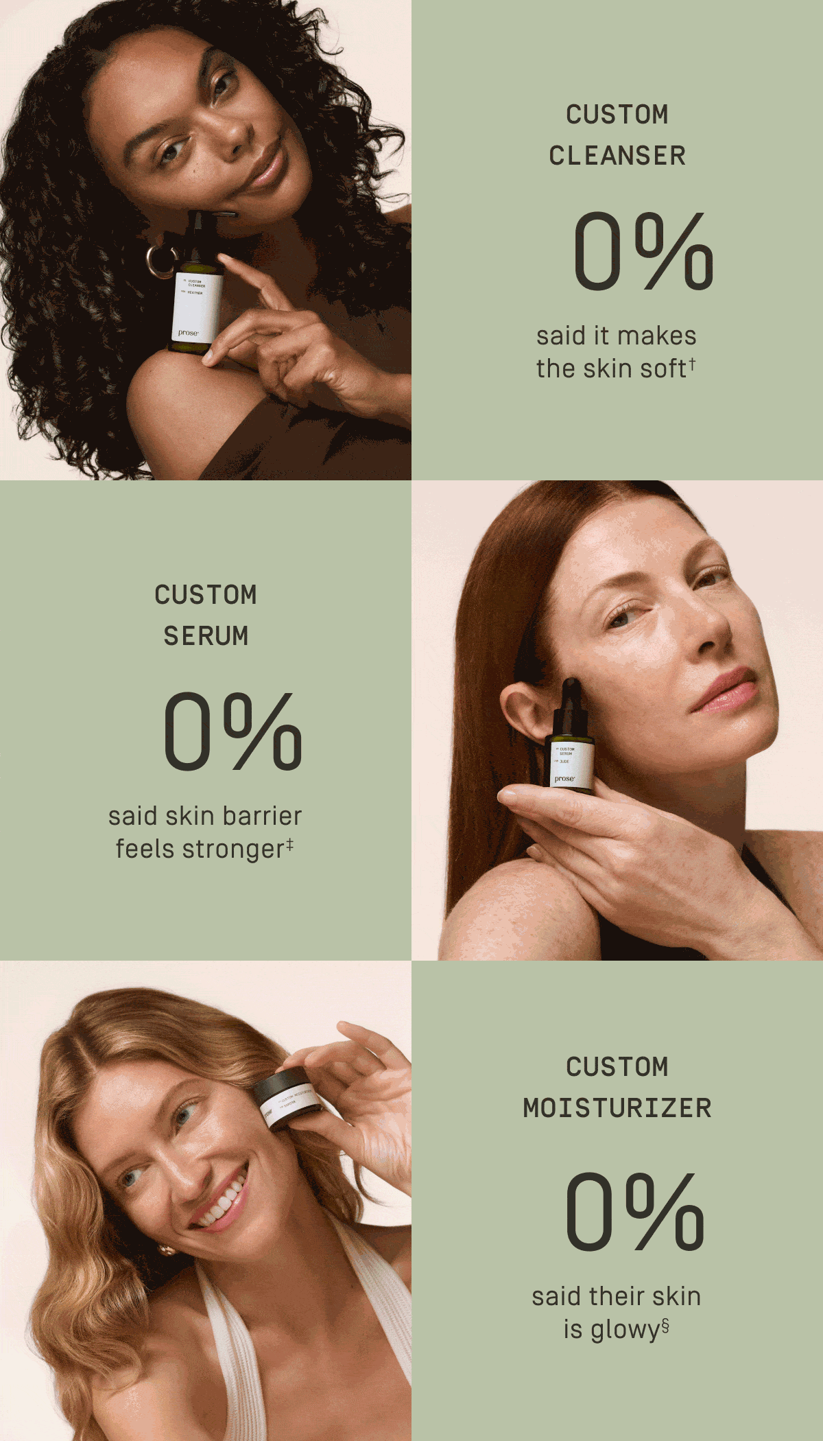 Custom Cleanser | Custom Serum | Custom Moisturizer
